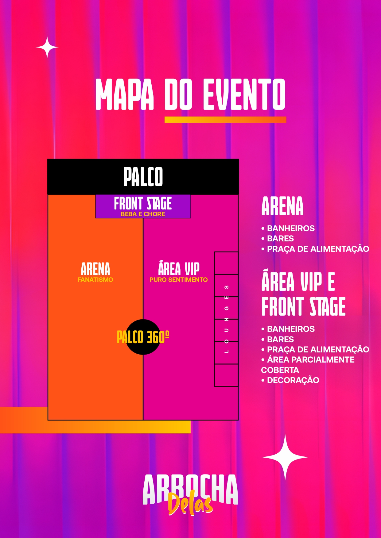 Mapa do evento ARROCHA DELAS